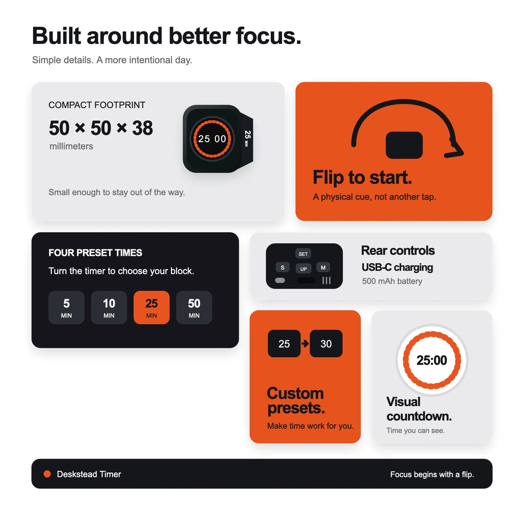 The Block Focus Timer